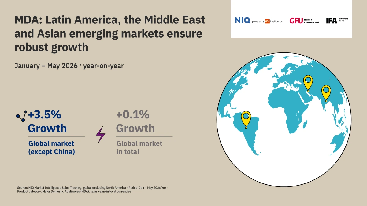 Infographic about MDA